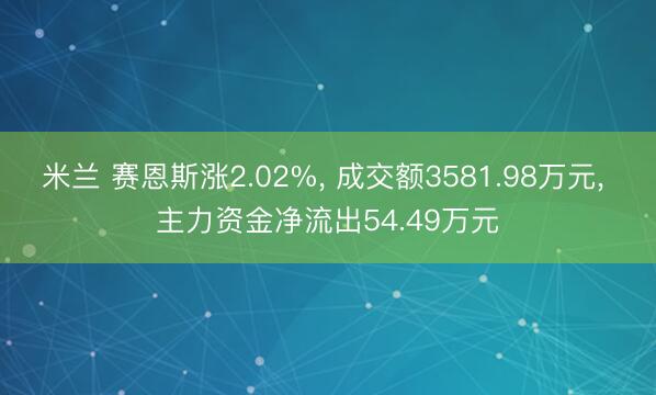 米兰 赛恩斯涨2.02%， 成交额3581.98万元， 主力资金净流出54.49万元